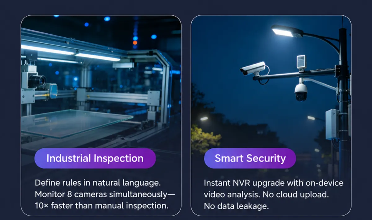 Use Cases of the Edge AI Accelerator Card-Industrial Quality Inspection and Smart Security