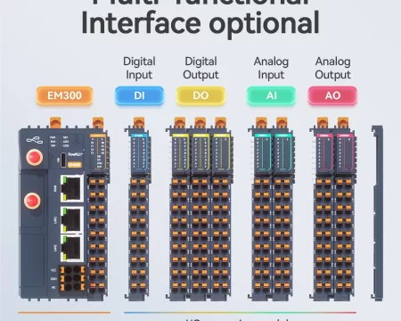 EM300 - Controlador Industrial Modular de Bordo4