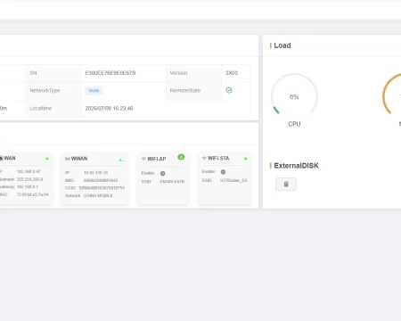 management system - EM300