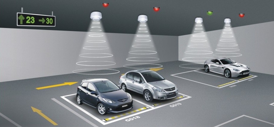 Gateway DTU/Edge/Piattaforma IoT/Modulo gateway