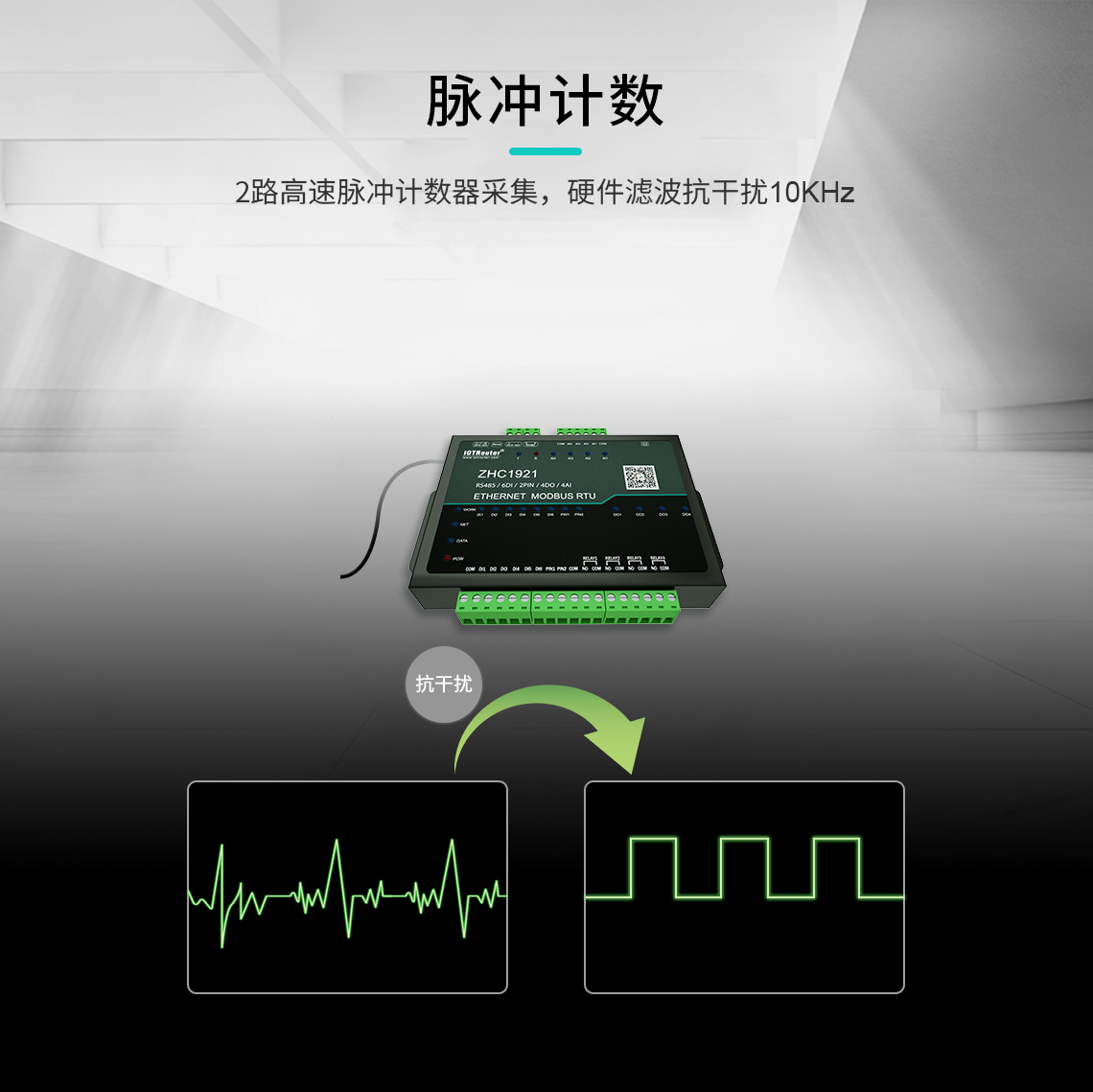 DTU/Edge Gateway/IoT-platform/Gateway-module