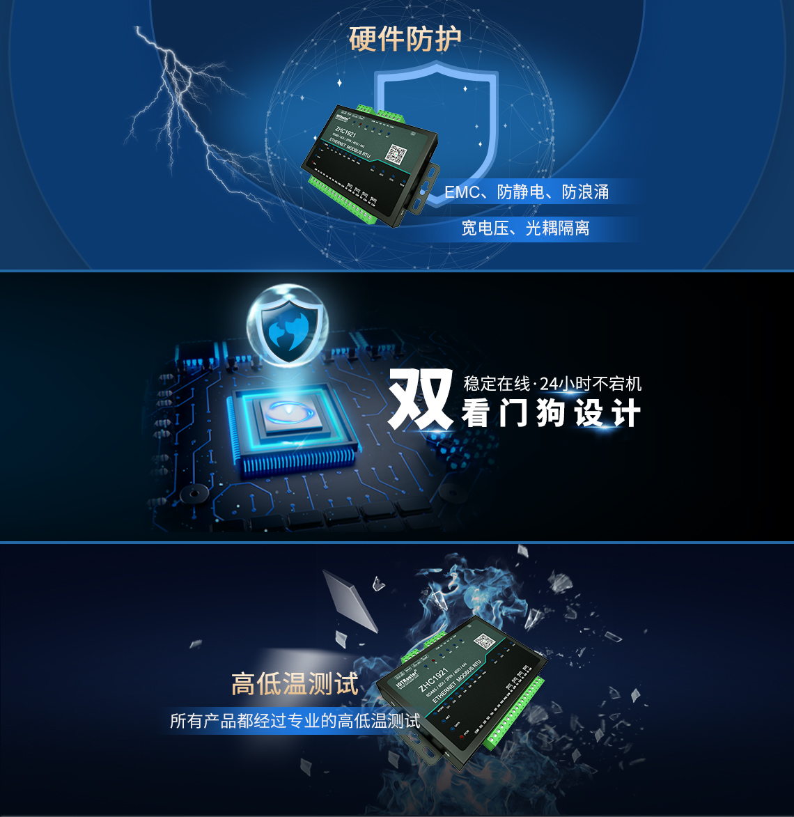 DTU/Edge Gateway/IoT-platform/Gateway-module