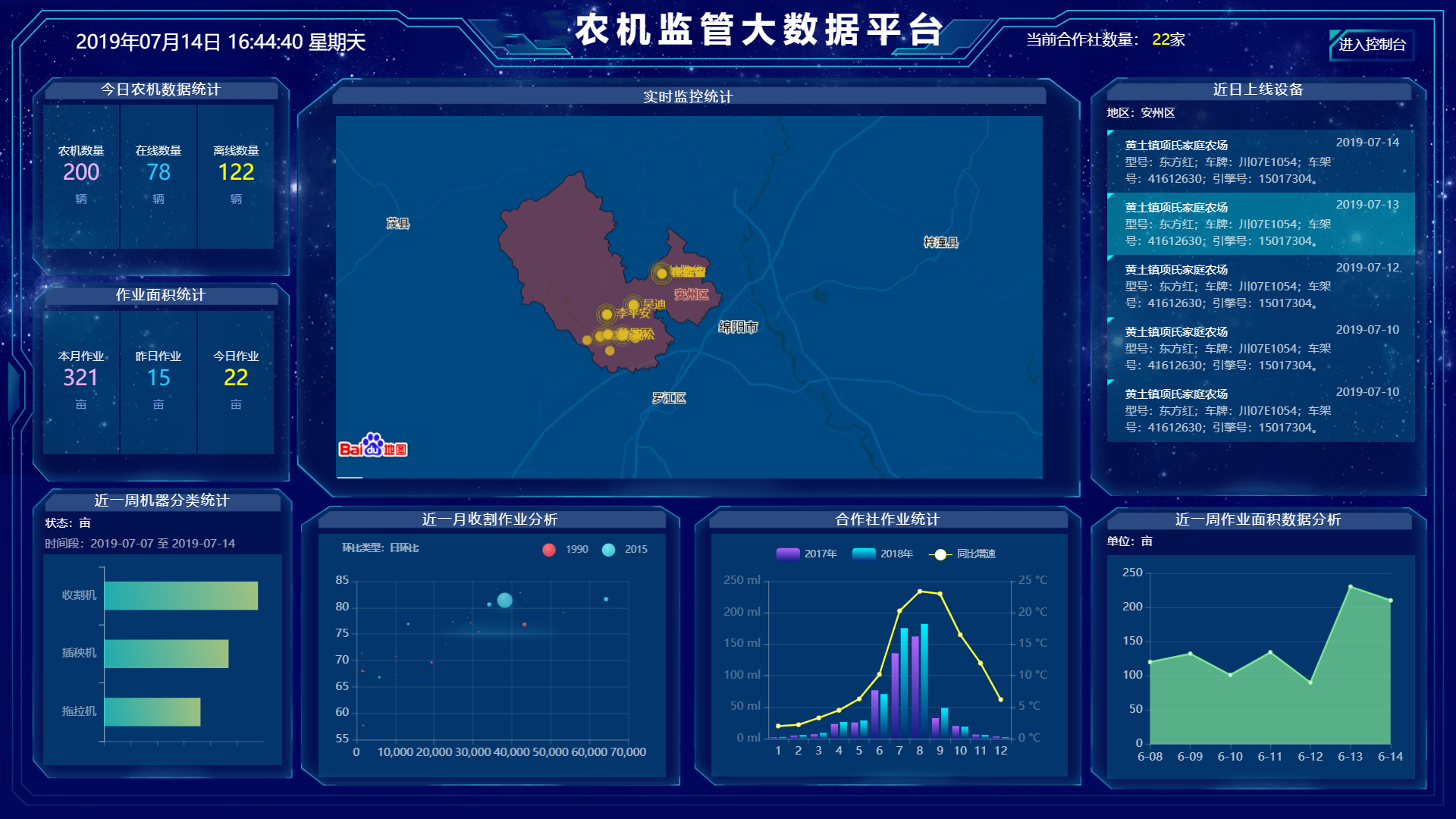DTU/Edge-Gateway/IoT-Plattform/Gateway-Modul