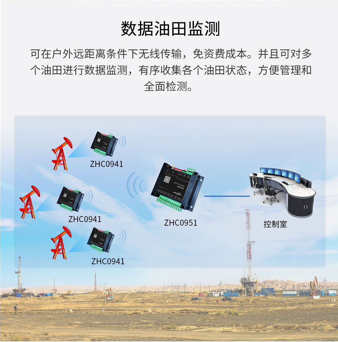 Módulo transceptor inalámbrico LoRa