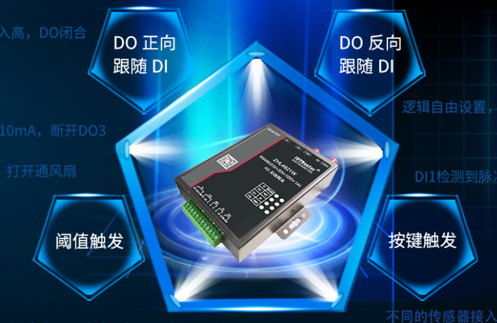 DTU/Edge Gateway/IoT Platform/Gateway Module DTU/Edge Gateway/IoT Platform/Gateway Module