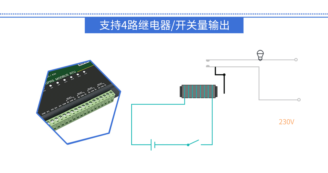 DTU/Edge Gateway/IoT-platform/Gateway-module