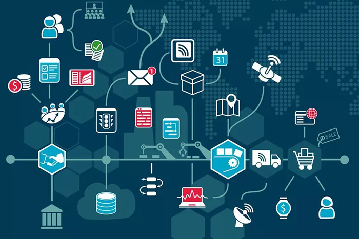 DTU/Edge-Gateway/IoT-Plattform/Gateway-Modul