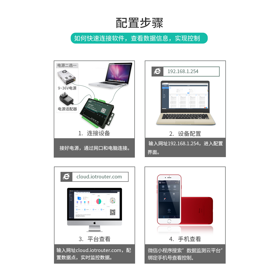 DTU/Edge Gateway/IoT-platform/Gateway-module