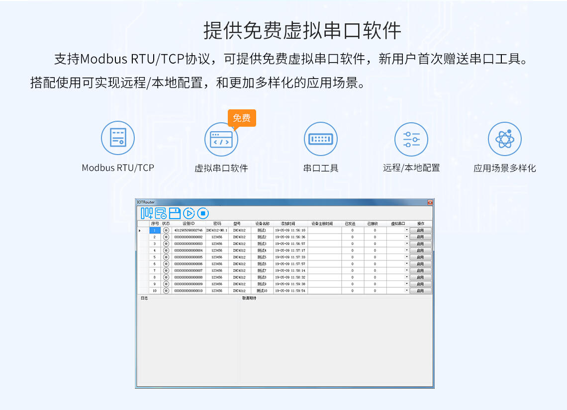DTU/Edge Gateway/IoT-platform/Gateway-module