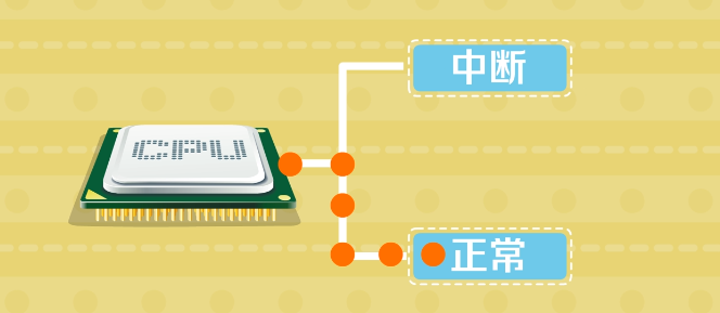 DTU/Edge Gateway/IoT-platform/Gateway-module