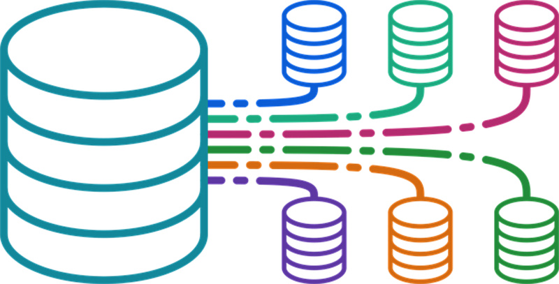 Routeur sans fil industriel 4G Routeur sans fil industriel 4G