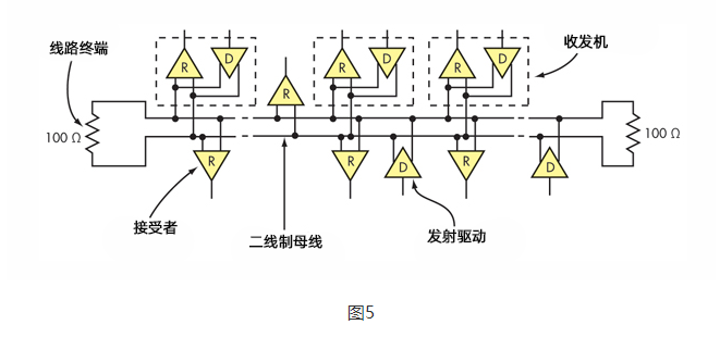 DTU/Edge Gateway/IoT Platform/Gateway Module DTU/Edge Gateway/IoT Platform/Gateway Module
