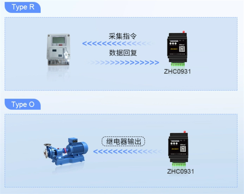How to turn on the wireless network if it is turned off How to turn on the wireless network if it is turned off