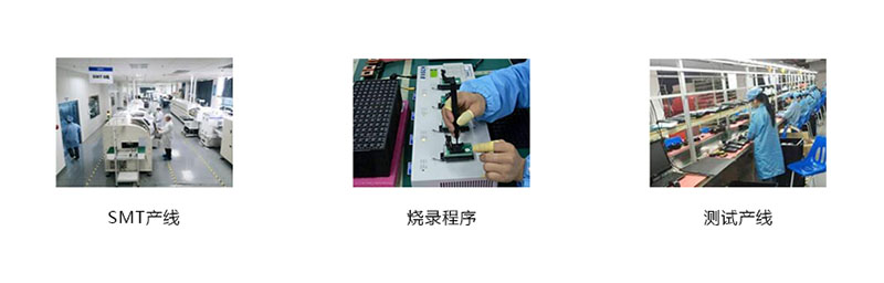 Шлюз DTU/Edge Gateway/IoT-платформа/шлюзовой модуль