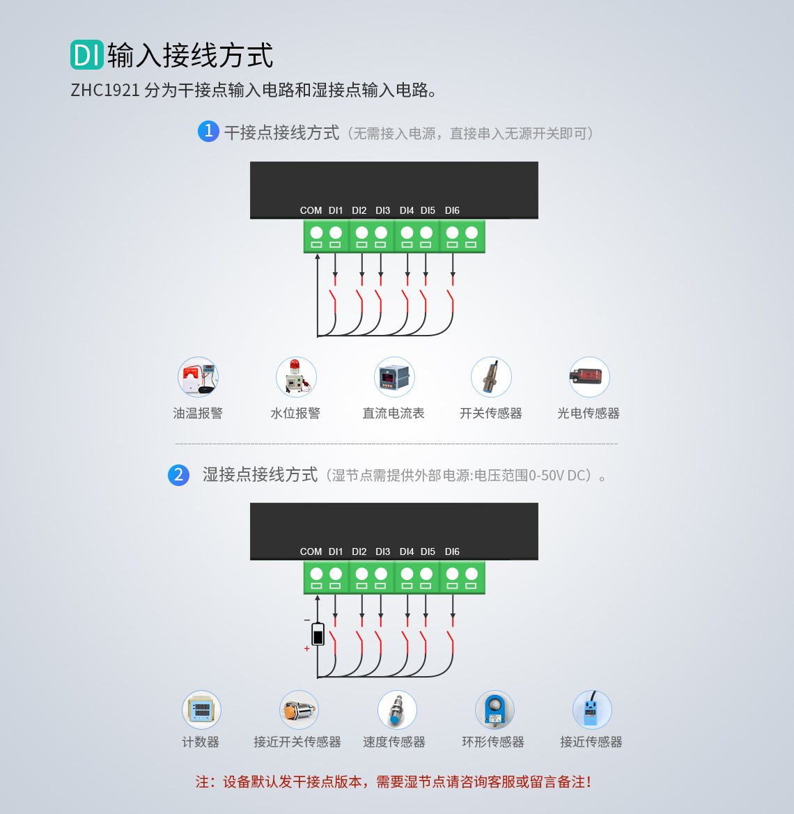 DTU/Edge Gateway/IoT-platform/Gateway-module