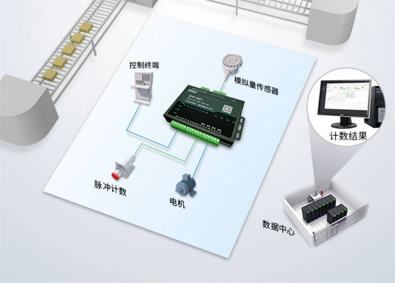 Serial Server/The role of serial port server and its importance in modern communications