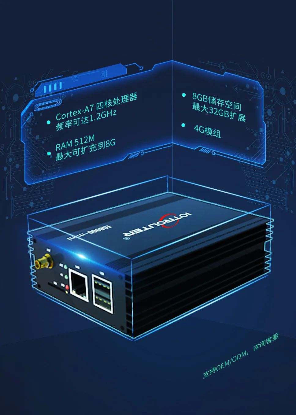 IoT small black box hardware parameters