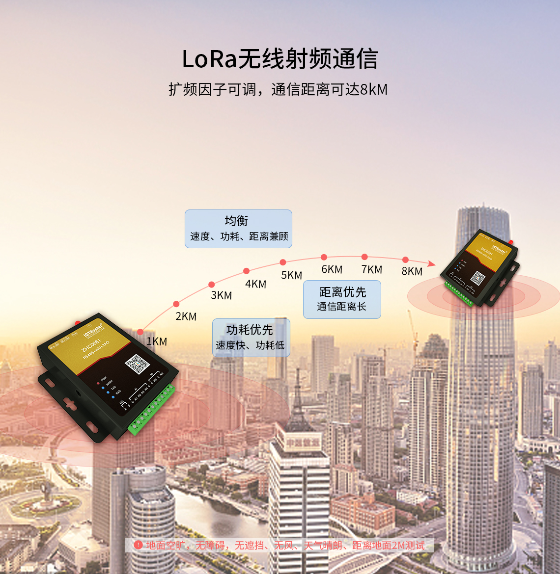 Шлюз DTU/Edge Gateway/IoT-платформа/шлюзовой модуль