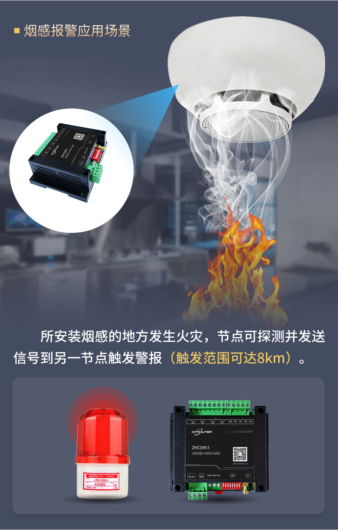 Módulo transceptor inalámbrico LoRa