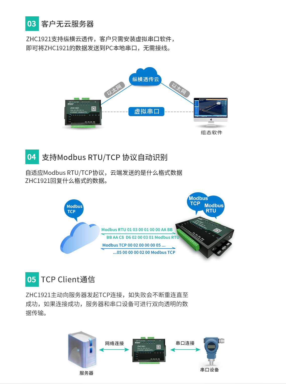 DTU/Edge Gateway/IoT-platform/Gateway-module