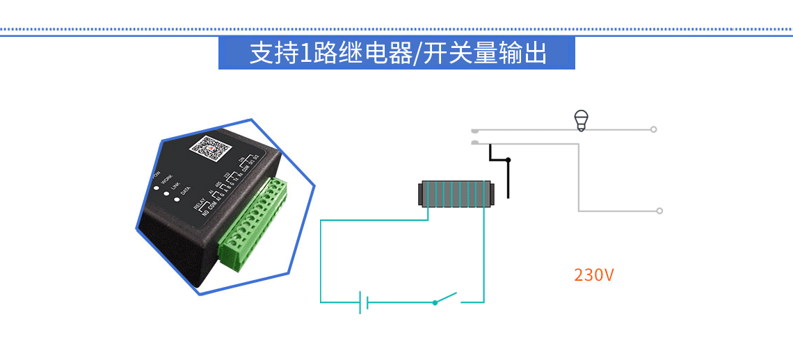 DTU/Edge Gateway/IoT-platform/Gateway-module