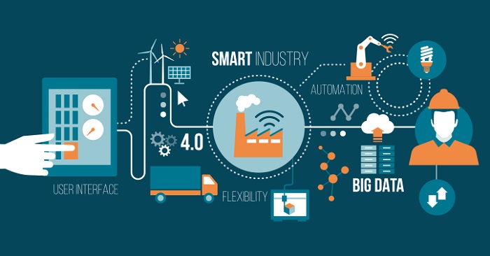 DTU/Edge Gateway/IoT-platform/Gateway-module