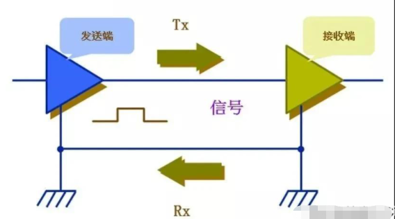 DTU/Edge Gateway/IoT Platform/Gateway Module DTU/Edge Gateway/IoT Platform/Gateway Module