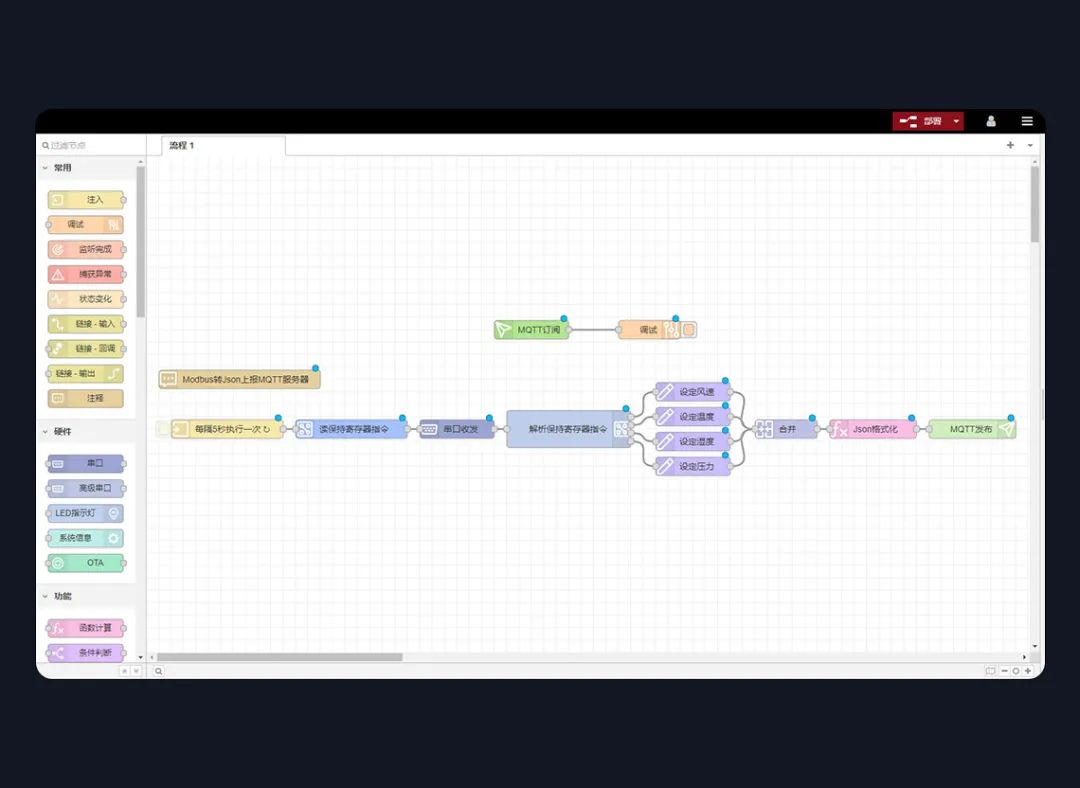 IoT small black box software functions