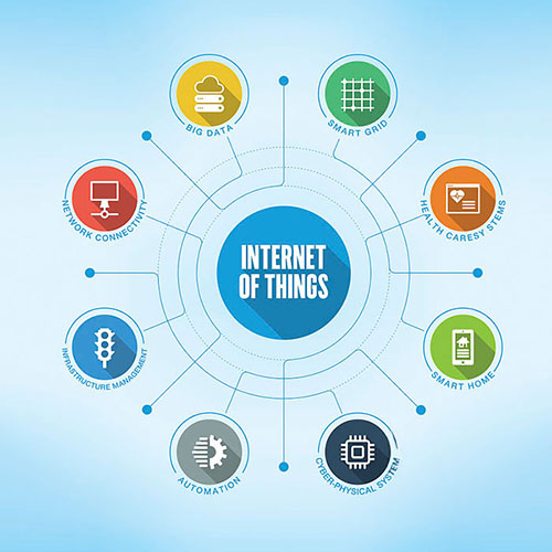 Шлюз DTU/Edge Gateway/IoT-платформа/шлюзовой модуль
