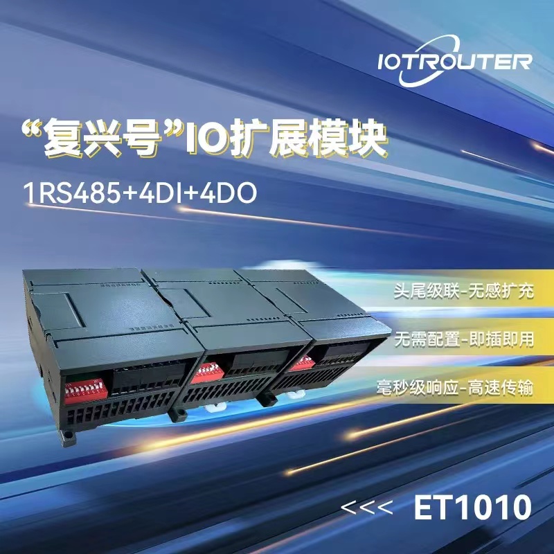 io uitbreidingsmodule