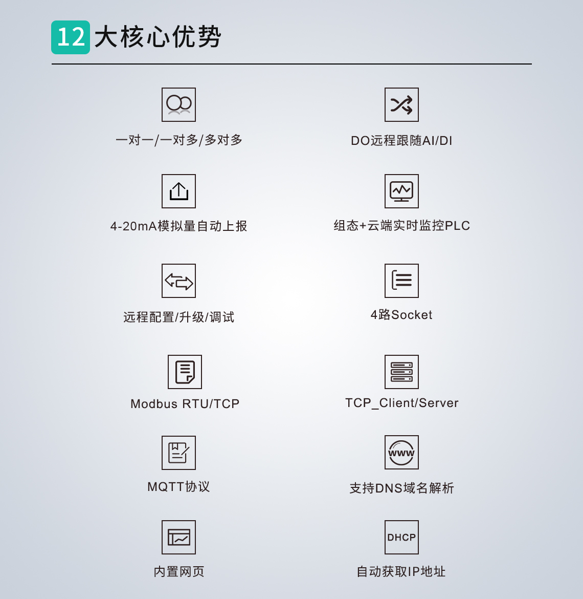 DTU/Edge Gateway/IoT-platform/Gateway-module