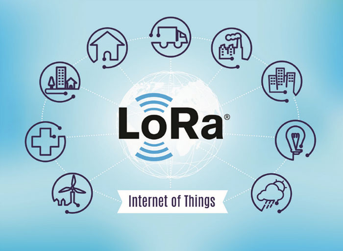 Шлюз DTU/Edge Gateway/IoT-платформа/шлюзовой модуль DTU/Edge Gateway/IoT Platform/Gateway Module/what is lora