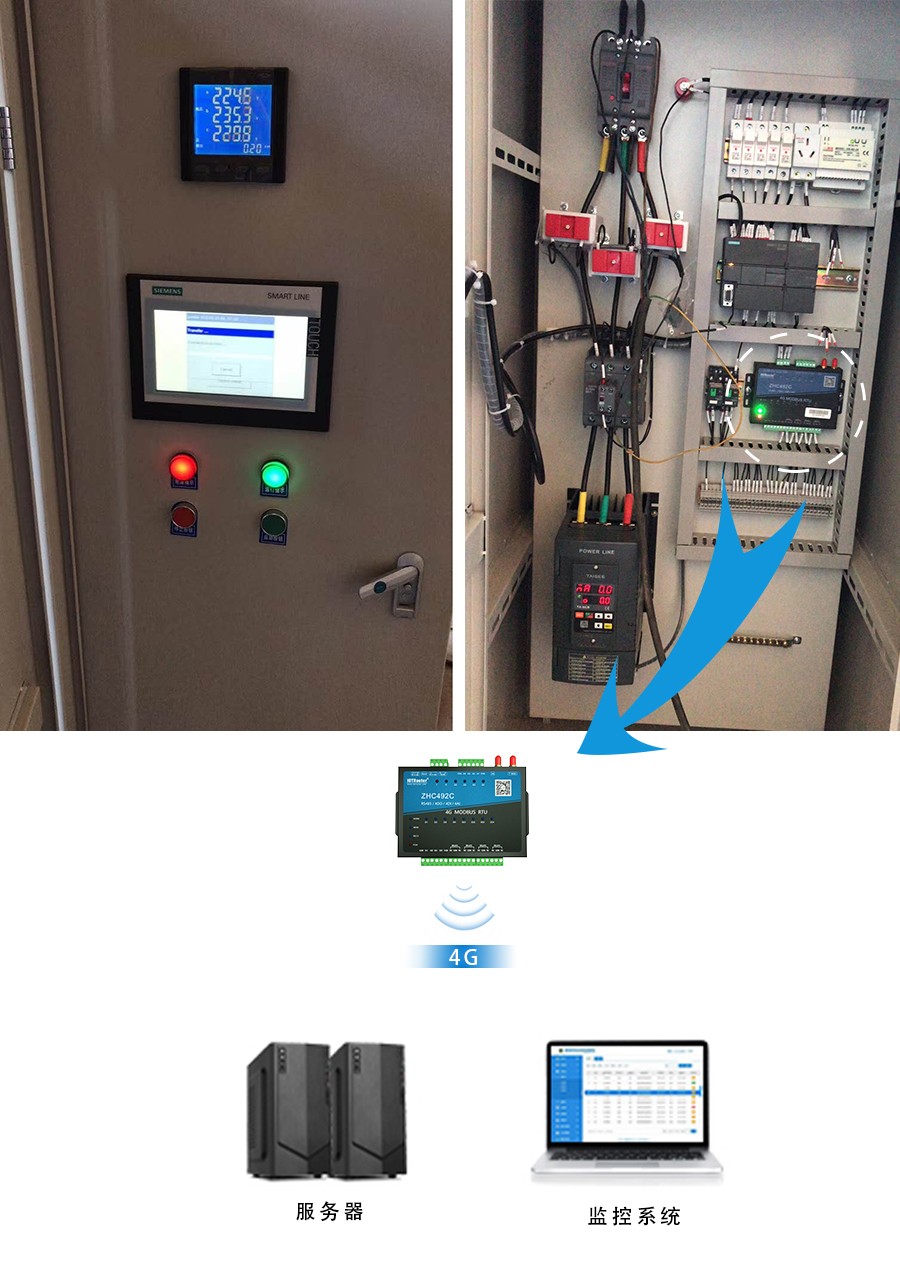 DTU/Edge Gateway/IoT Platform/Gateway Module DTU/Edge Gateway/IoT Platform/Gateway Module