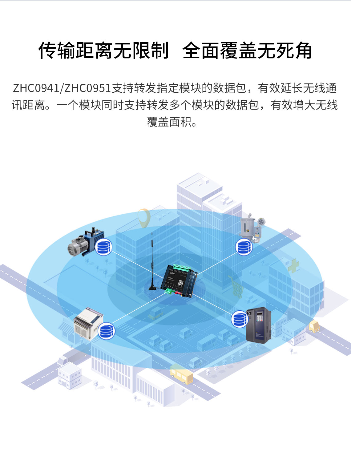 Módulo transceptor inalámbrico LoRa